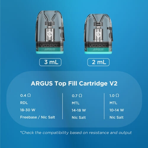 Compatibilité de cartouches Argus Matrix